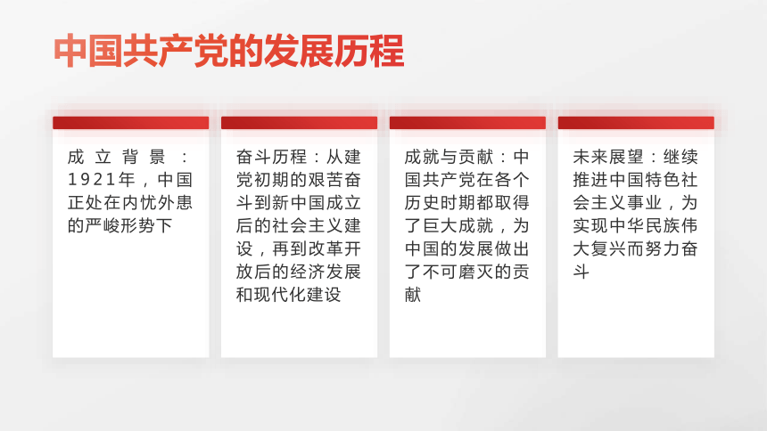 二《在庆祝中国共产党成立100周年大会上的讲话》课件(共24张PPT)