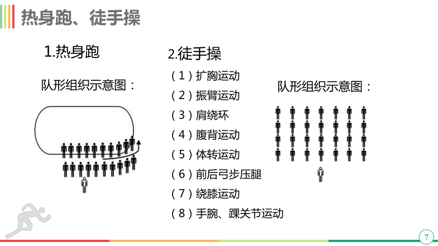 初中体育与健康 《障碍跑》 说课课件 (14张PPT)