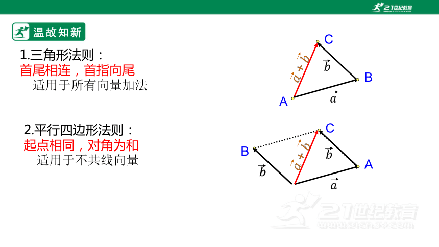 6.2.2向量的减法运算课件(共20张PPT)