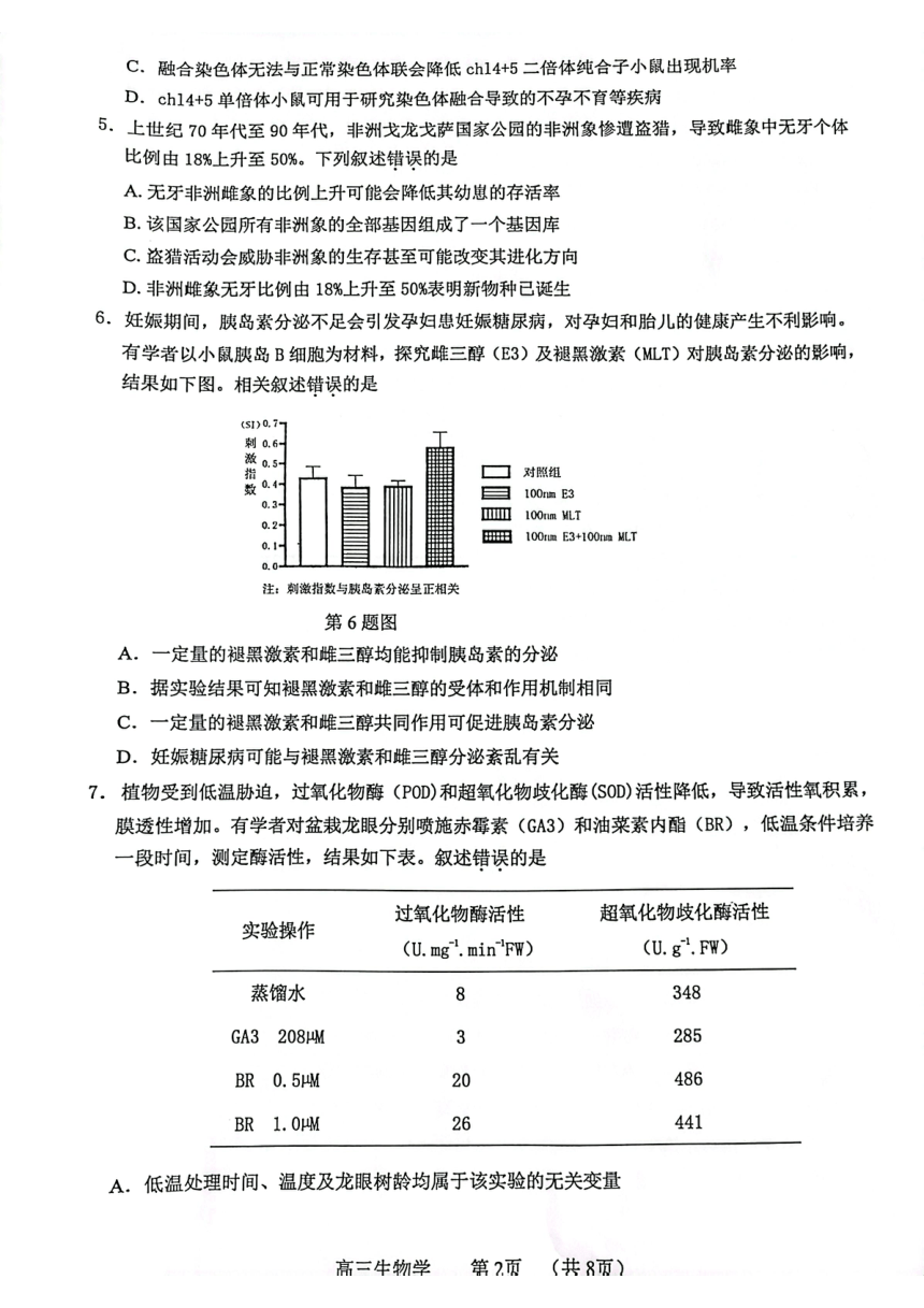 广东省东莞市2023-2024学年高三上学期期末考试生物试题（PDF无答案）