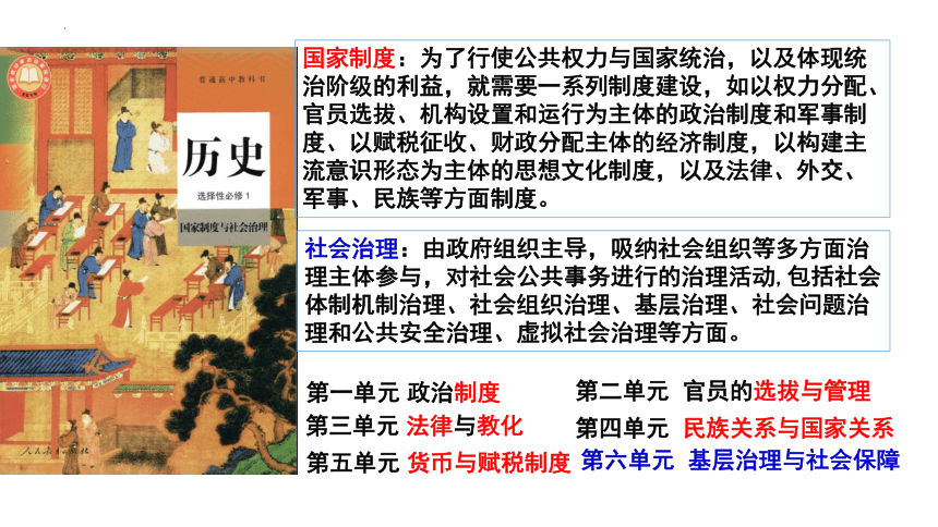 第1课中国古代政治制度的形成与发展课件(共40张PPT)-统编版（2019）选择性必修一国家制度与社会治理