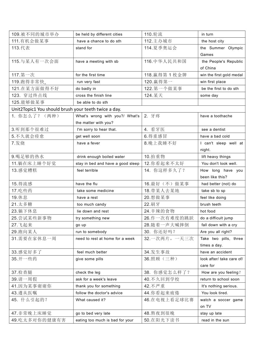 2023-2024学年仁爱版八年级英语上册重点短语及句子+背默版（含答案）