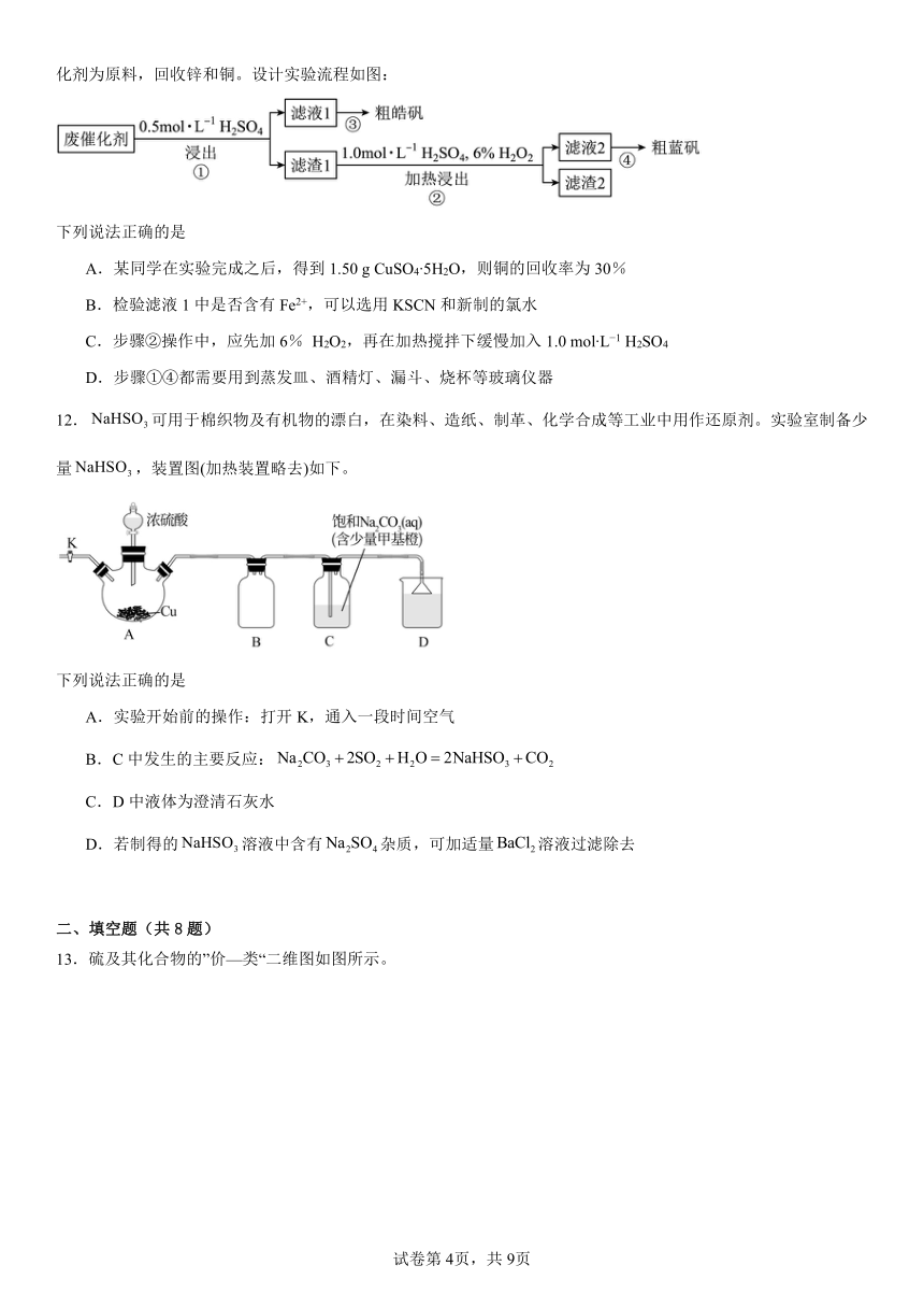 第3章物质的性质与转化（含解析）章节测试2023---2024学年高一上学期化学鲁科版（2019）必修第一册