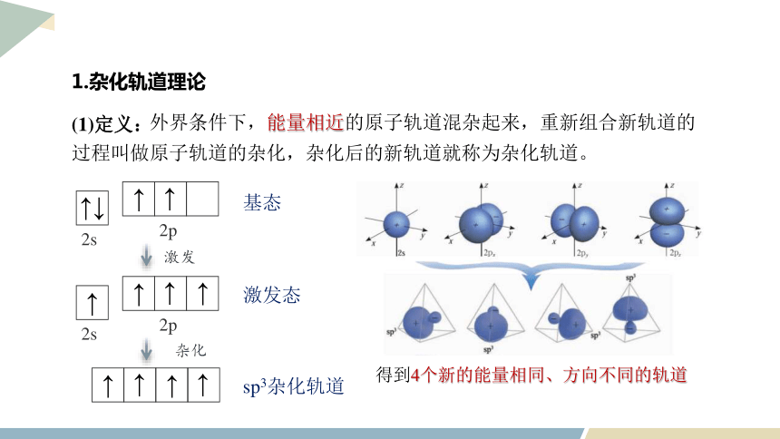 2.2 课时1 杂化轨道理论 课件（共20页） 2023-2024学年高二化学鲁科版（2019）选择性必修2