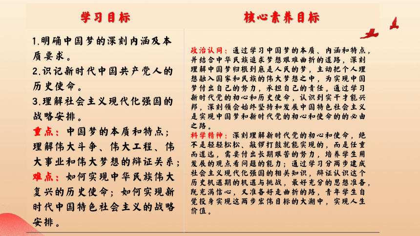 【核心素养目标】4.2 实现中华民族伟大复兴的中国梦 课件(共30张PPT+1个内嵌视频）高一政治《中国特色社会主义》（统编版必修1）