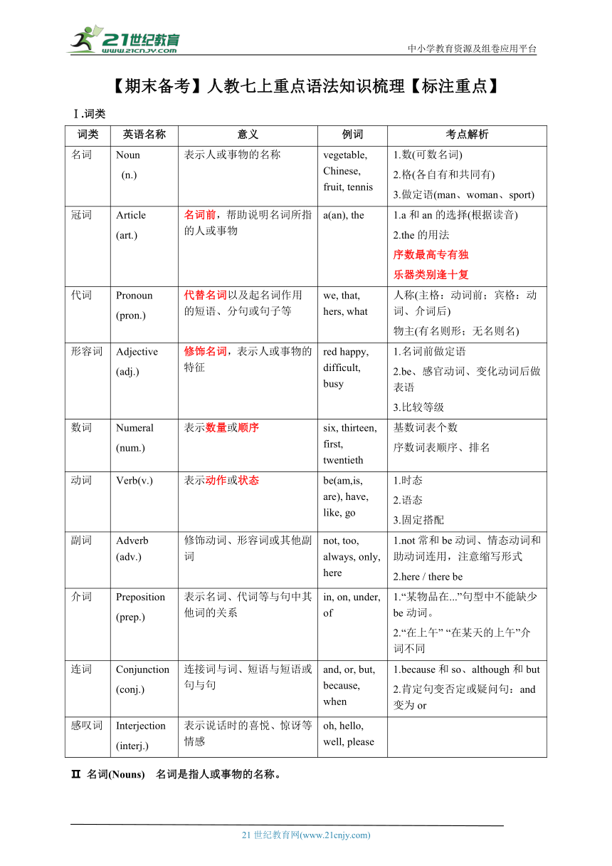 【期末备考】人教七年级上册重点语法知识梳理【标注重点】