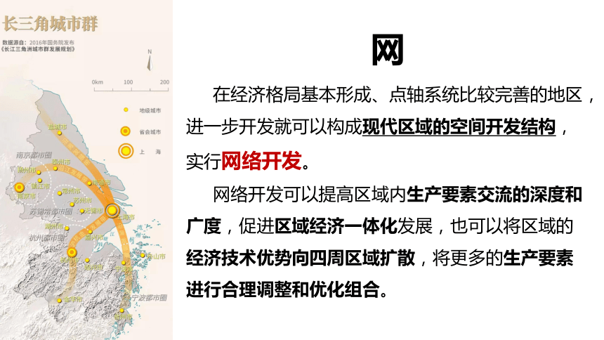 高中地理湘教版(2019）选择性必修二2.1大都市的辐射功能——以我国上海为例（共38张ppt）