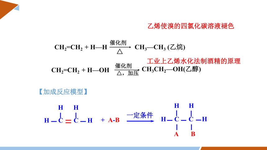 第七章 章末复习  课件 （共43页）2023-2024学年高一化学人教版（2019）必修2