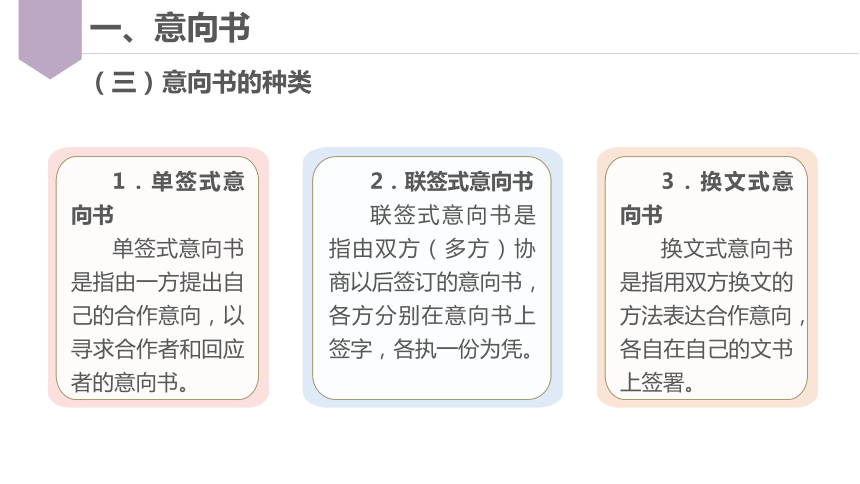 5.2求同存异，点指画字——掌握意向书、经济合同的结构与写法 课件(共38张PPT)-《应用文写作》同步教学（江苏大学出版社）