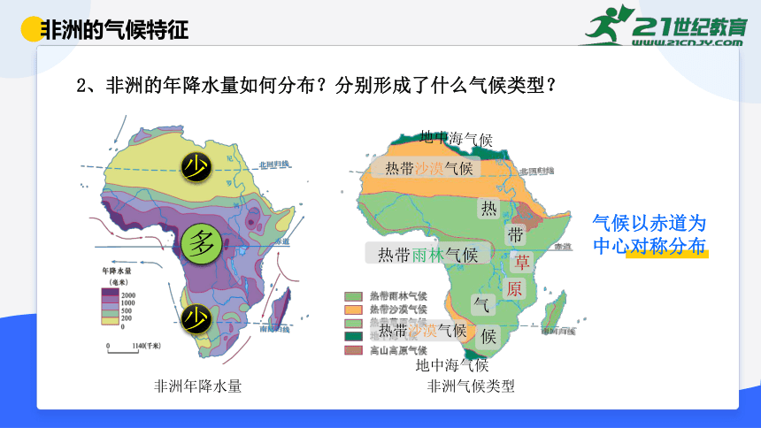 6.2 非洲（第2课时）课件——2023-2024七年级地理下册湘教版(共20张PPT)
