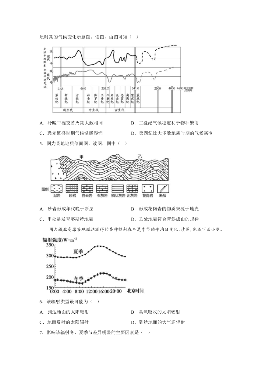 北京市房山区2023-2024学年高三上学期期末地理试题（含解析）