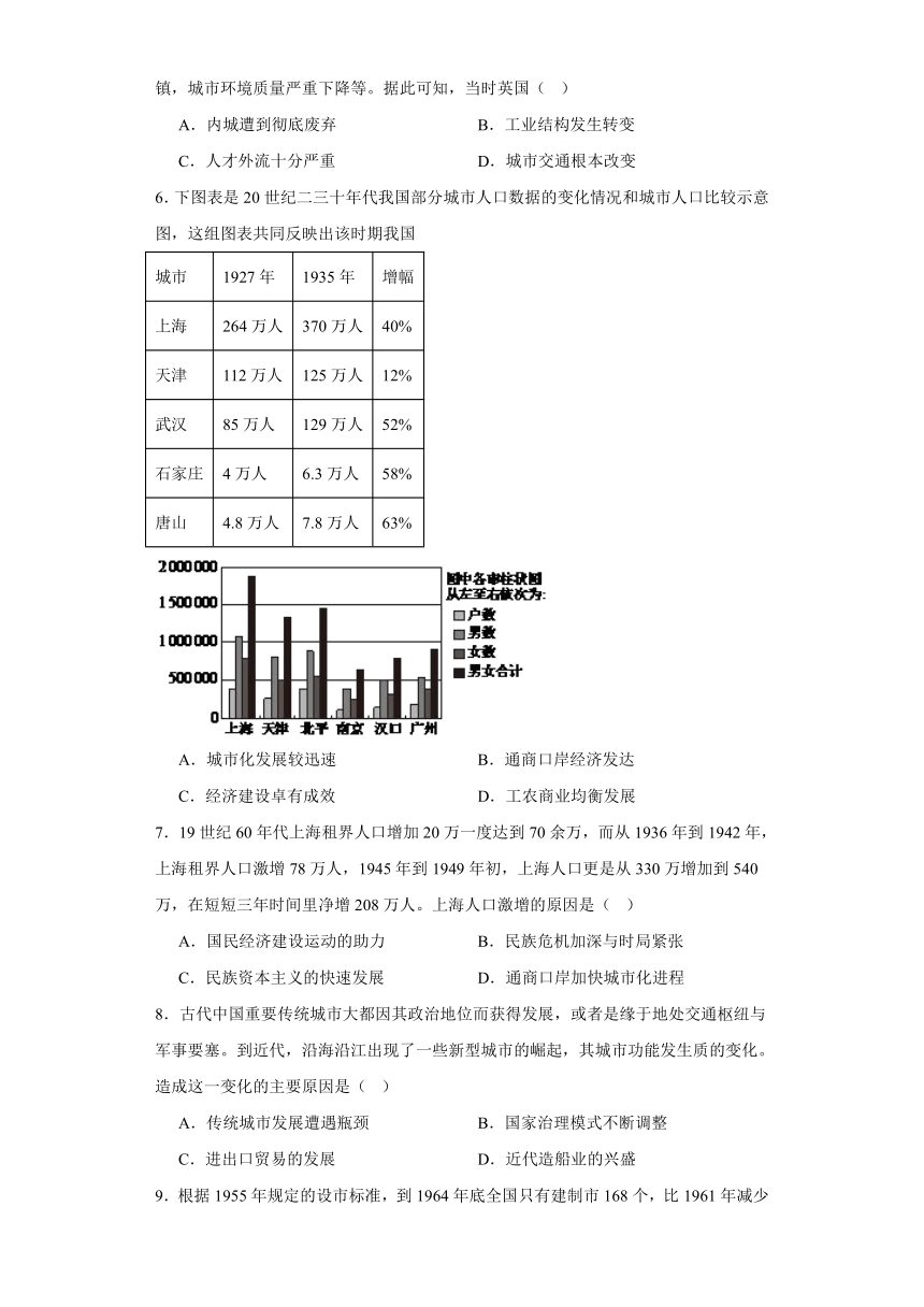 第11课 近代以来的城市化进程 练习-（含解析）-2023-2024学年高中历史统编版（2019）选择性必修2