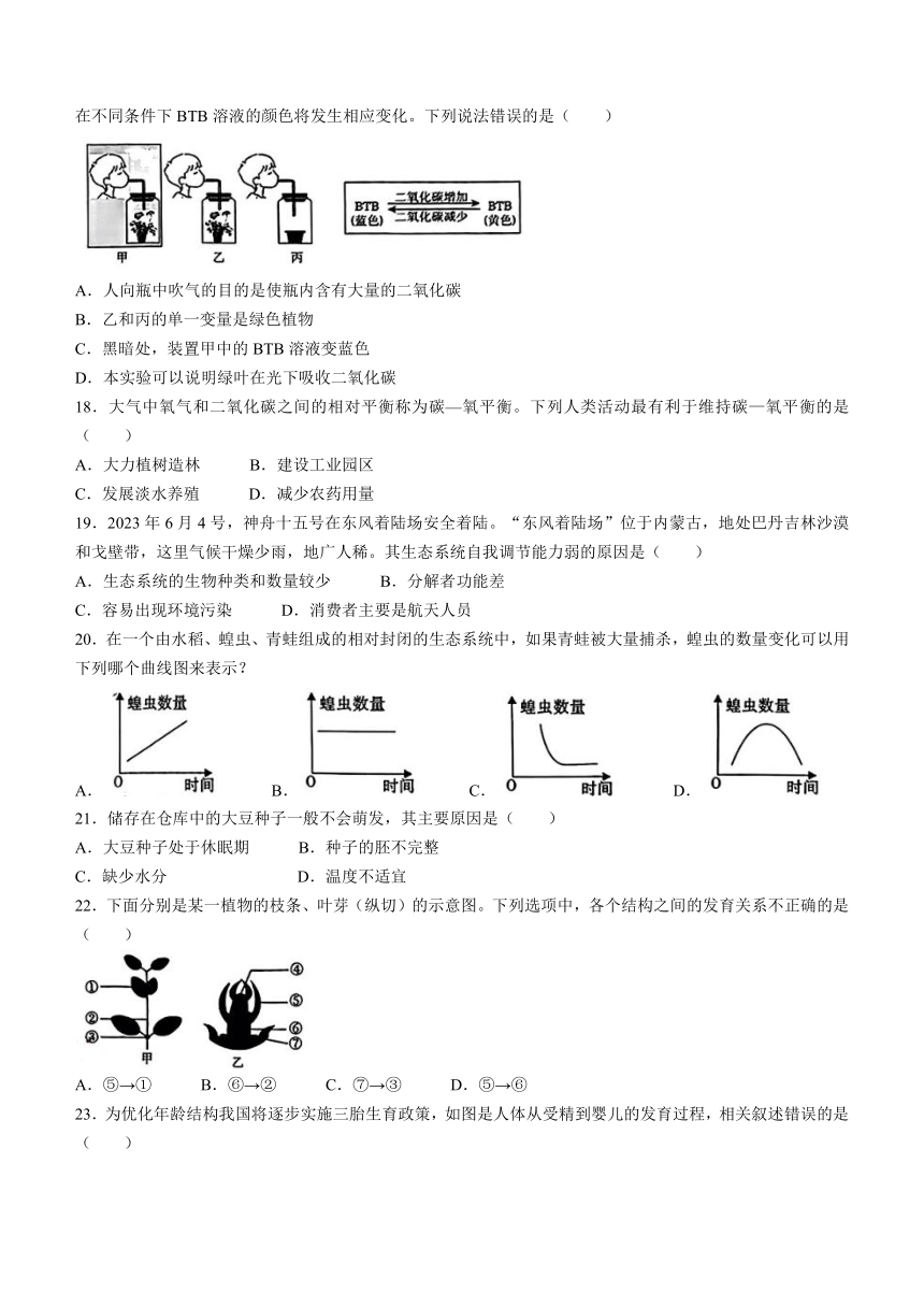 陕西省渭南市临渭区2023-2024学年八年级上学期期末教学质量调研生物试题 （word版 含答案）