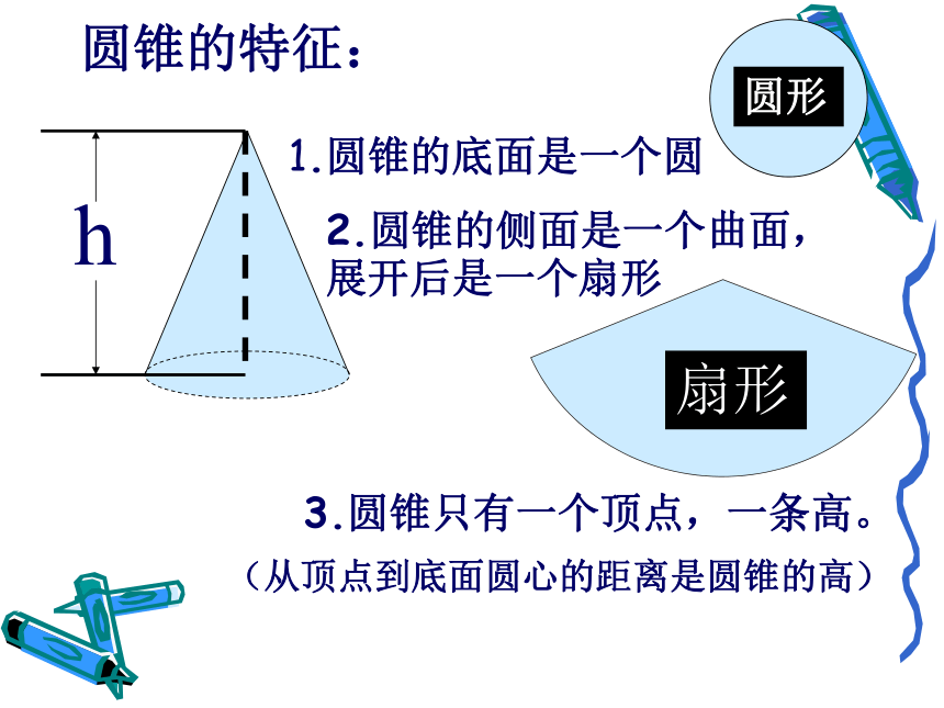 第4单元圆柱和圆锥 整理和复习 课件（16张PPT）