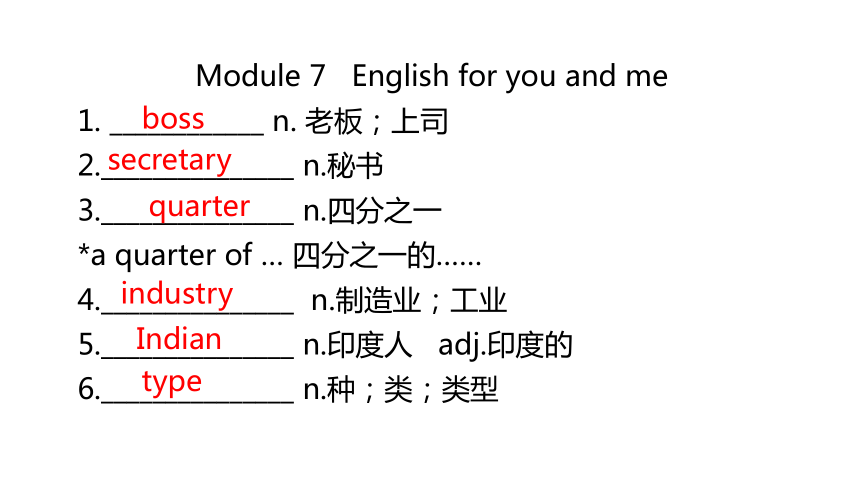 2024中考一轮复习（英语外研版）：教材梳理  九年级下册   Module 5~Module 8课件（50张PPT)