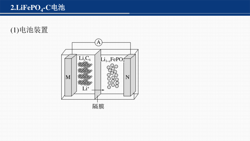 专题四 电化学 选择题专攻　2.金属(或金属离子)电池　浓差电池（共62张PPT）-2024年高考化学二轮复习