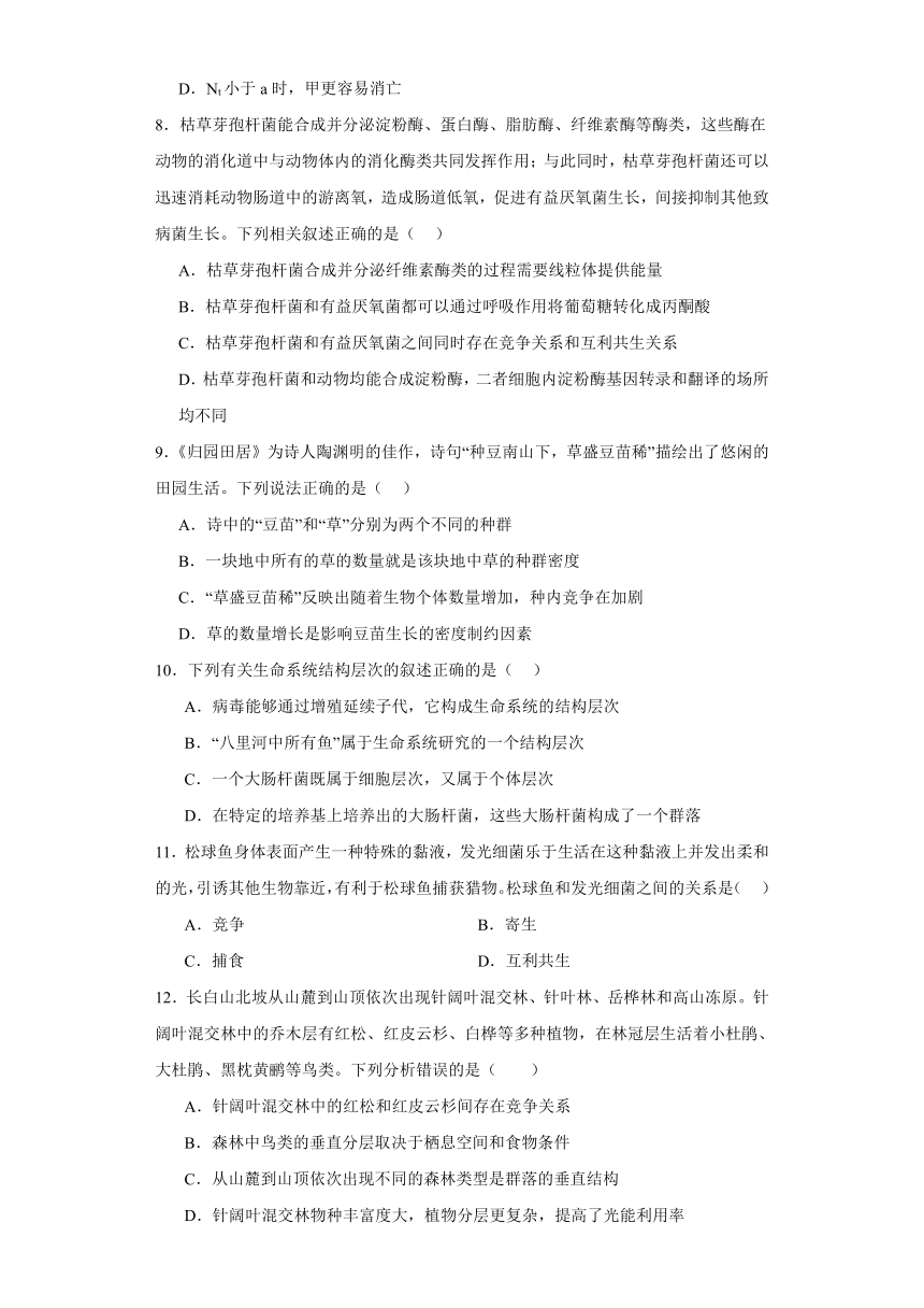 2.1群落的结构同步练习2023-2024学年高二上学期生物人教版选择性必修2（解析版）