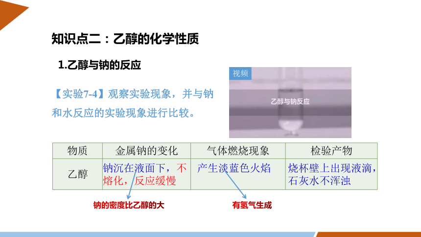 7.3 课时1 乙醇  课件 （共24张ppt）2023-2024学年高一化学人教版（2019）必修2