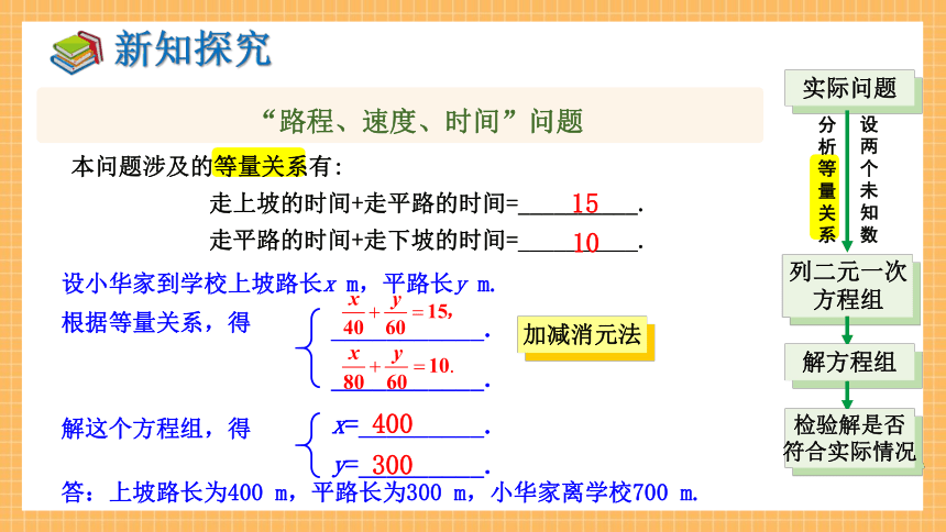 1.3 二元一次方程组的应用（第2课时）   课件（共27张PPT ）