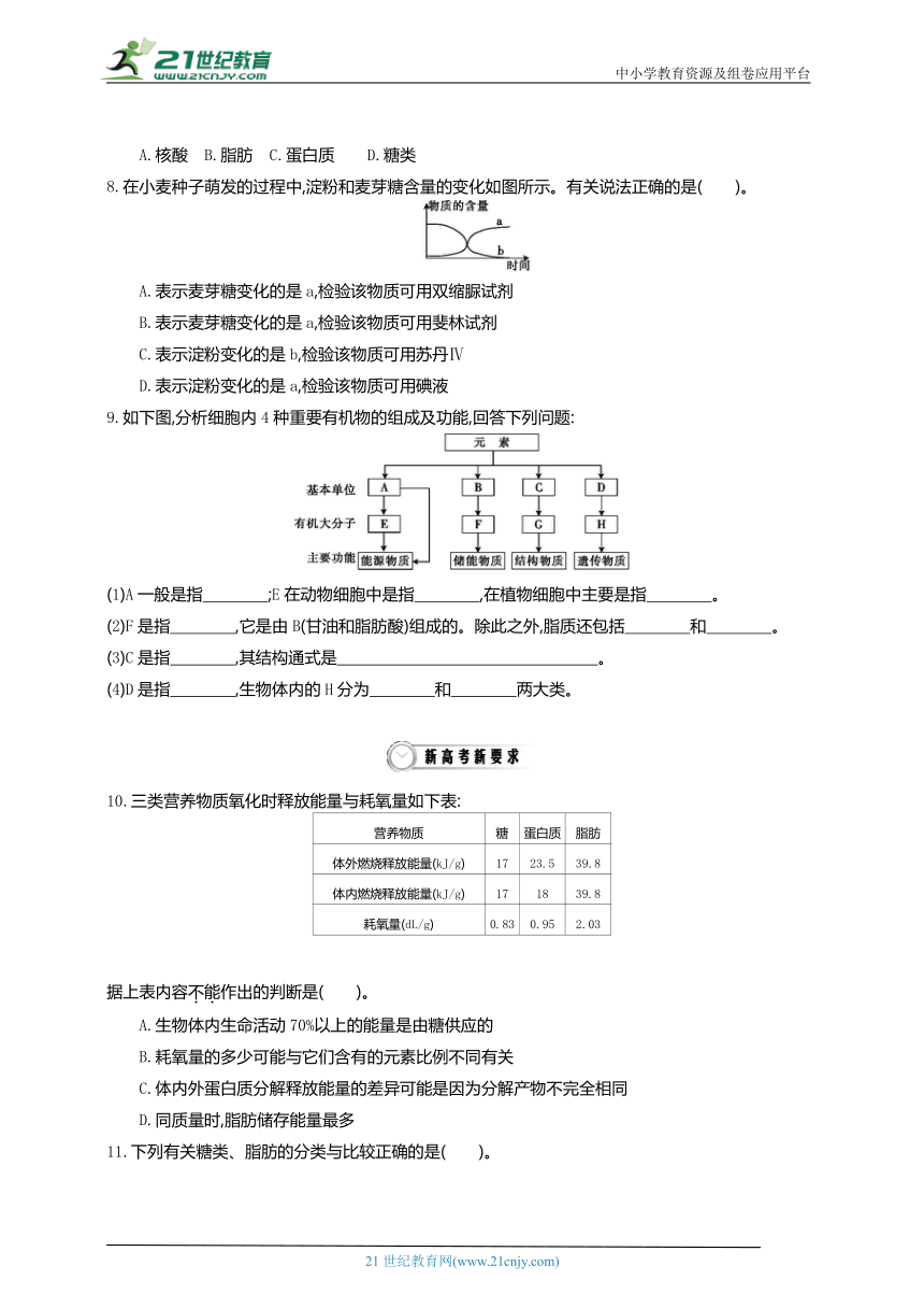 高中人教生物必修一同步练习：第2单元 组成细胞的分子 第4课时 细胞中的糖类和脂质（含答案）