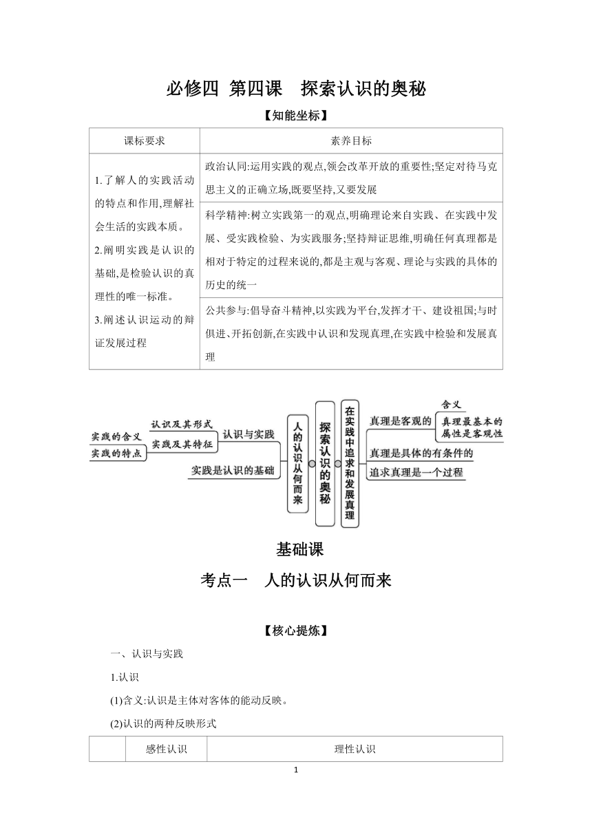 【核心素养目标】 第四课 探索认识的奥秘 学案（含解析） 2024年高考政治部编版一轮复习 必修四