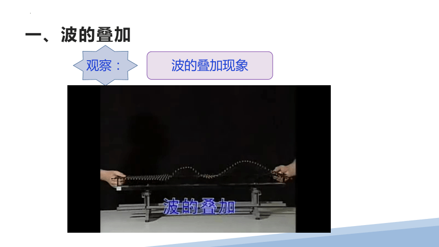 3.4 波的干涉 课件-2023-2024学年高二上学期物理人教版（2019）选择性必修第一册(共21张PPT)