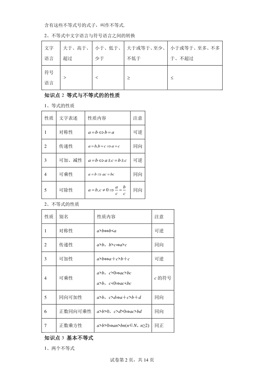 复习讲义：专题03不等式1 2024年高一数学寒假提升学与练（苏教版2019）（含答案）