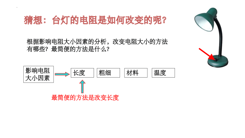 4.4 变阻器 （课件 共35张PPT）