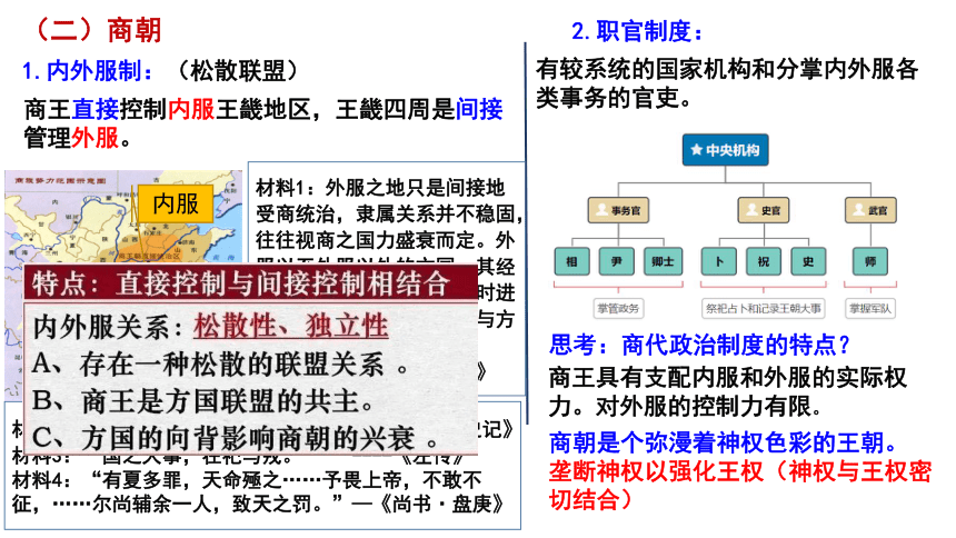 第1课中国古代政治制度的形成与发展课件(共40张PPT)-统编版（2019）选择性必修一国家制度与社会治理