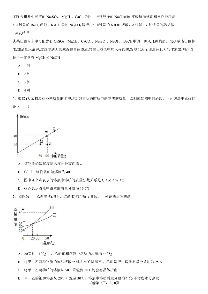 第八单元海水中的化学检测题(含解析) 2023-2024学年九年级化学鲁教版下册