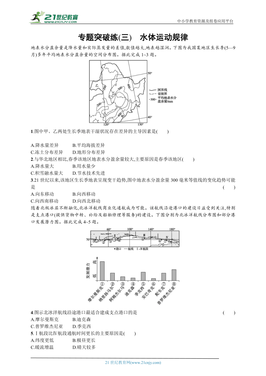 专题突破练(三)　水体运动规律