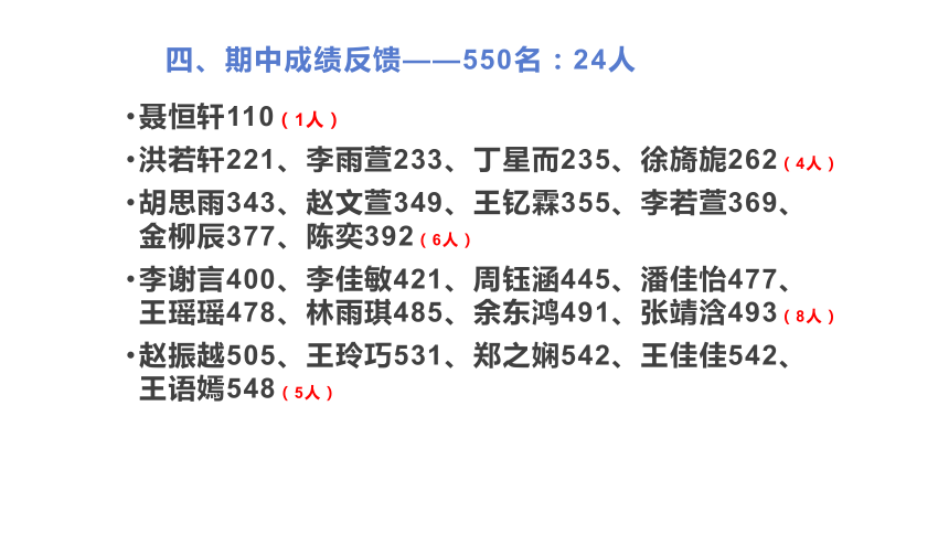 【家校齐心·筑梦远航】高二上学期家长会课件