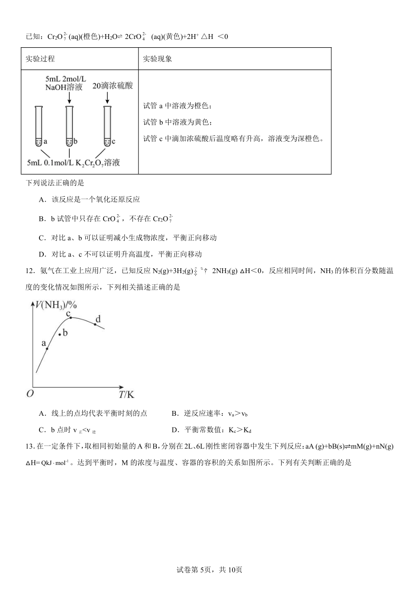 专题2《化学反应速率与化学平衡》（含解析）单元检测题2023---2024学年上学期高二苏教版（2019）高中化学选择性必修1