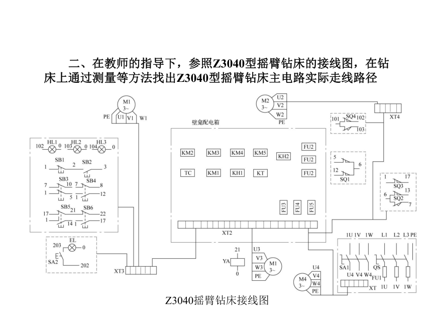 模块3  任务3.2 Z3040型摇臂钻床主电路常见故障检修 课件（共11张PPT）- 《电气控制线路安装与检修》同步教学（劳保版）