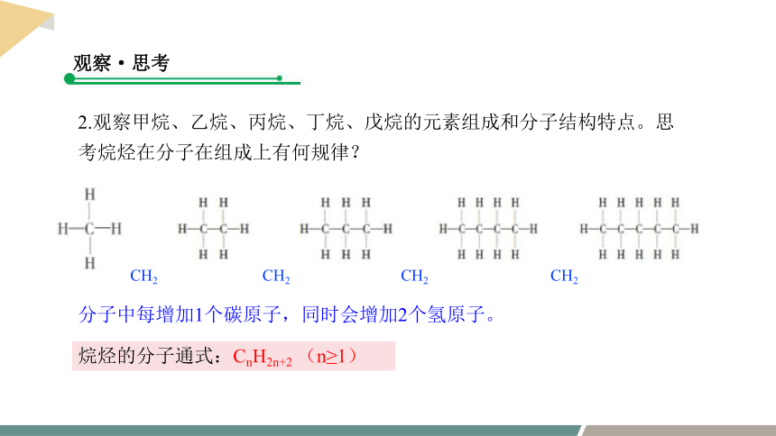 3.1 课时2 同系物 烷烃的取代反应  课件 (共19张PPT)2023-2024学年高一化学鲁科版（2019）必修第二册
