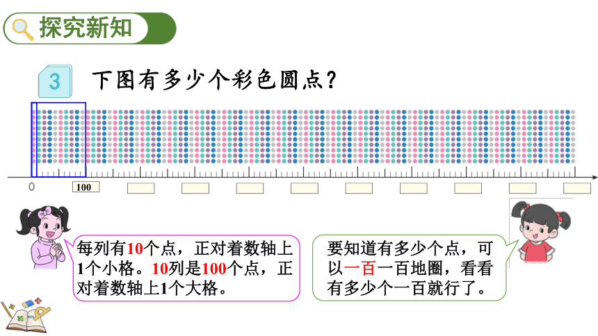 二年级下册人教版数学7.3 认识整百数，算盘和用算盘记数（课件）(共23张PPT)