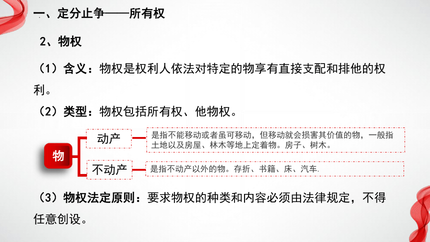 2.1保障各类物权 课件(共60张PPT+3个内嵌视频)统编版选择性必修2