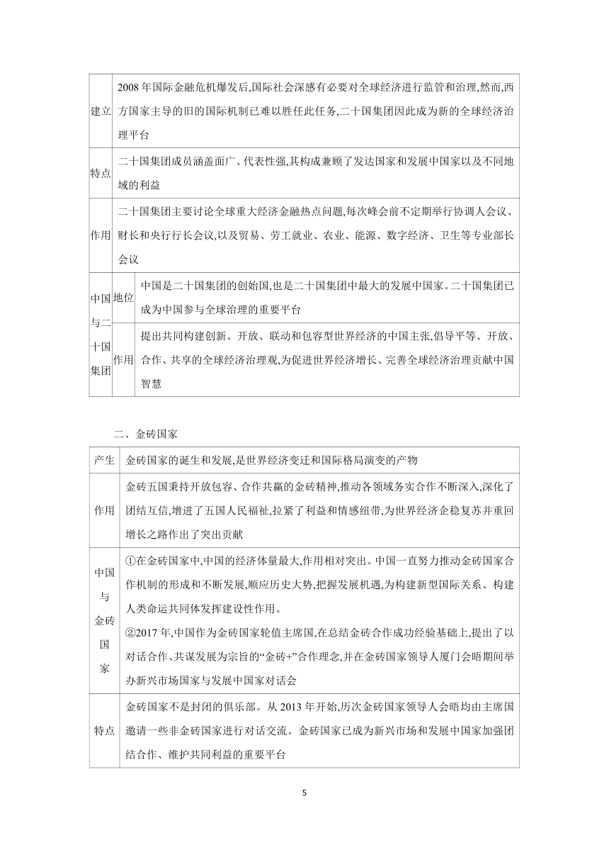 【核心素养目标】 第九课 中国与国际组织学案（含解析）2024年高考政治部编版一轮复习选择性必修一