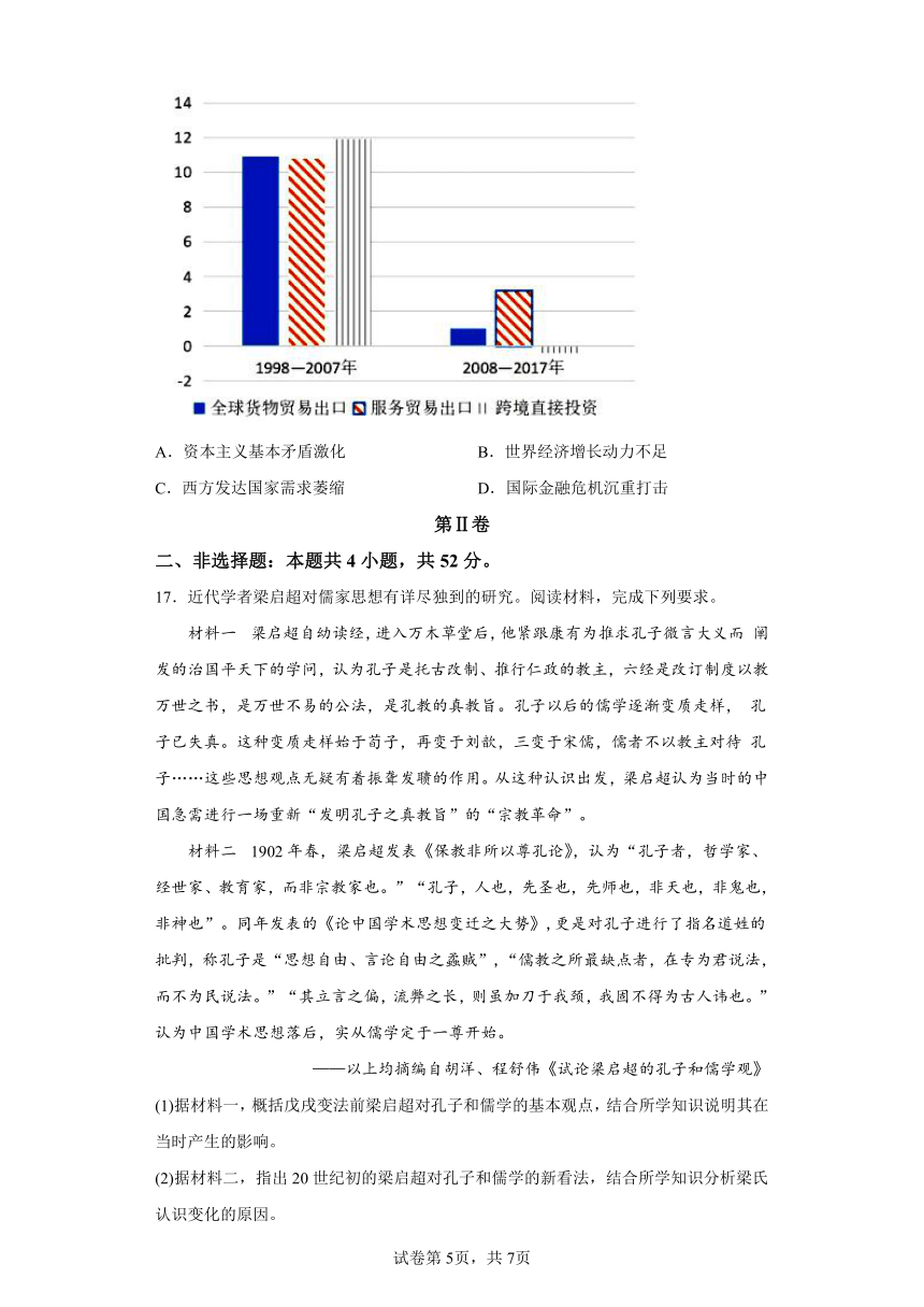 2024年高考第一次模拟考试历史（江苏卷02）（含解析）