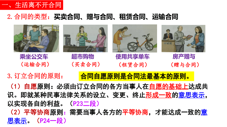 3.1 订立合同学问大 课件(共34张PPT)-2023-2024学年高中政治统编版选择性必修二法律与生活