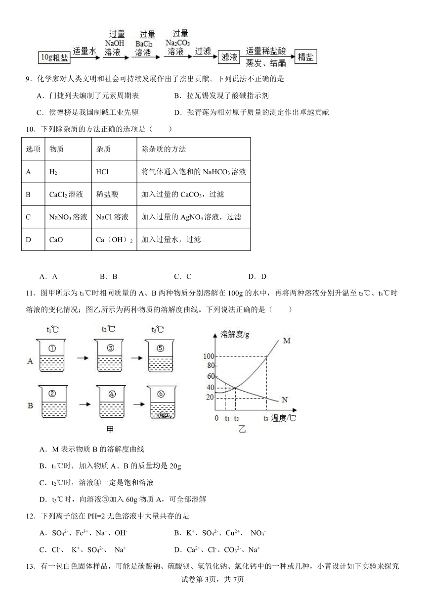 第三单元海水中的化学复习题2023-2024学年九年级化学鲁教版（五四学制）全一册（含解析）