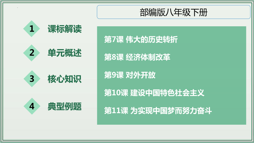 主题18：中国特色社会主义道路【初中历史中考一轮复习 全国通用】统编版