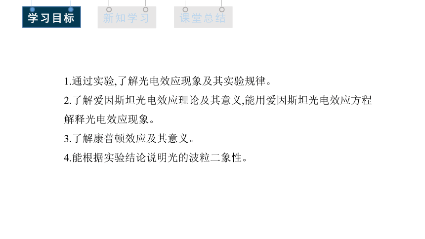 4.2 光电效应 课件 2023-2024学年高二物理人教版（2019）选择性必修3(共23张PPT)