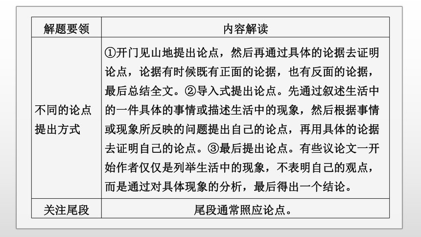 2024年高考英语二轮复习：专题三 完形填空  第4讲　议论文课件（共48张PPT）