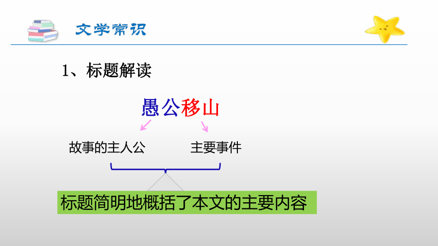 第24课《愚公移山》课件（共45张ppt）