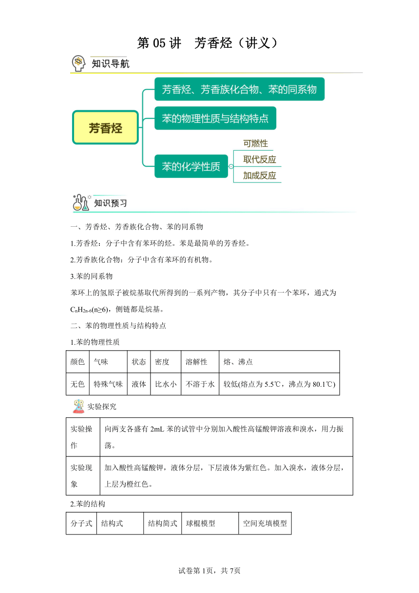 第05讲芳香烃（讲义）-【寒假自学课】2024年高二化学寒假精品课（人教版2019选择性必修3）（含解析）