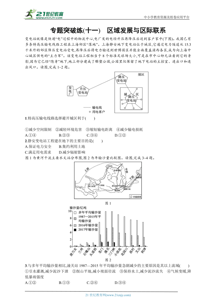 专题突破练(十一)　区域发展与区际联系