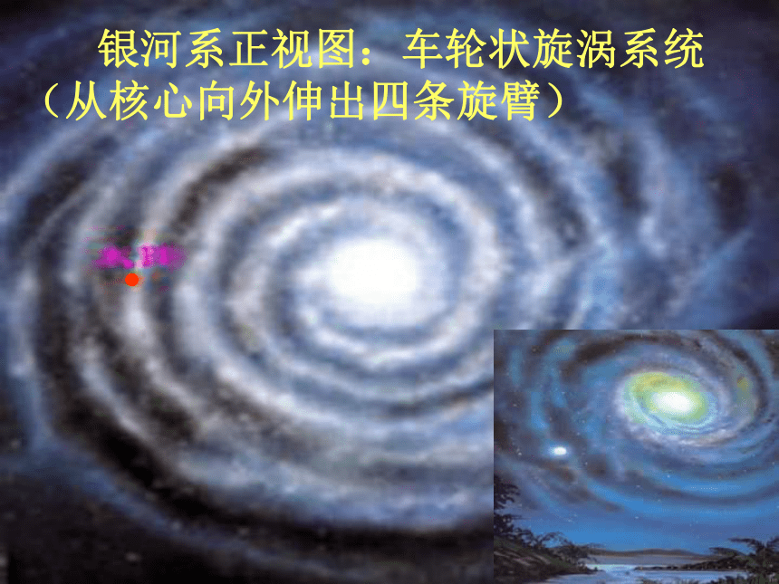 4  银河系和河外星系（全）