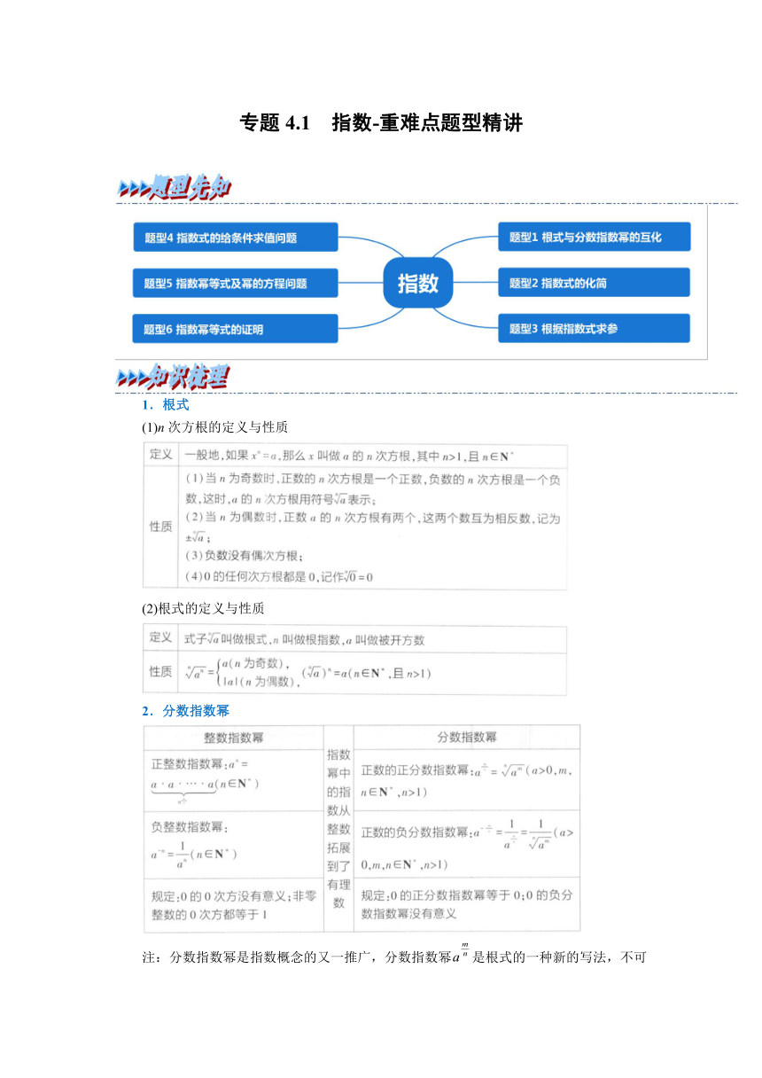 （人教A版2019必修一）专题4-1 指数 学案 重难点题型精讲（原卷+解析卷）