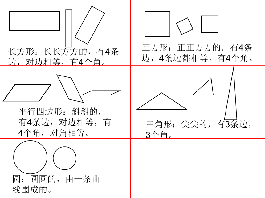 一年级下册数学课件 认识图形单元复习整理 青岛版（五年制）(共36张PPT)